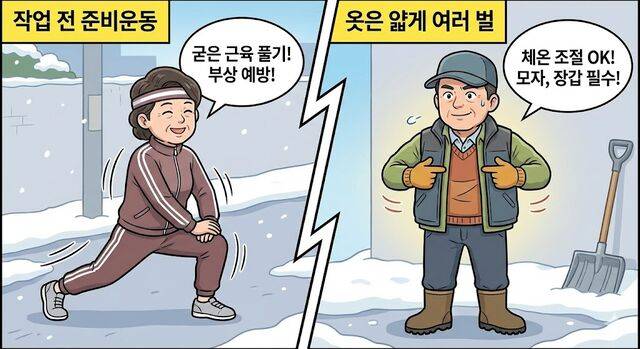 제설 전에는 준비운동을 하고 여러 겹의 옷을 입는 게 좋다. 그림은 기사의 내용을 바탕으로 생성. 제미나이
