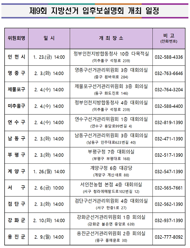 ▲ 제9회 지방선거 입후보 설명회 개최 일정. /제공=인천시선관위