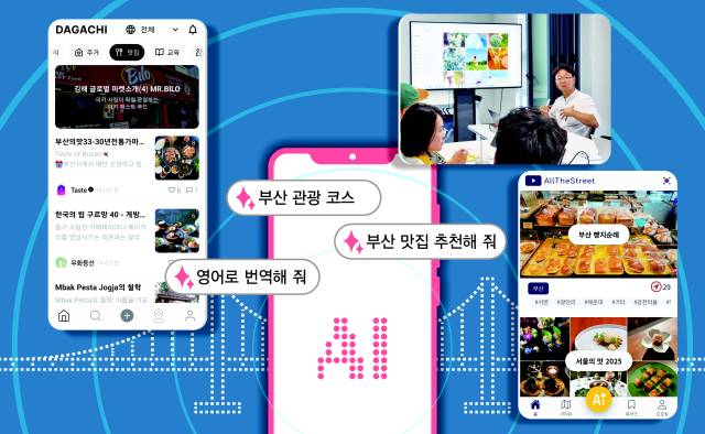 외국인 소통 플랫폼 월드다가치의 AI 자동번역 앱 ‘다가치’와 더휴랩 지정인 대표가 진행한 관광 스타트업 대상 AI 마케팅 수업, 올더스트릿 ‘부산 빵지순례’ 서비스 콘텐츠(왼쪽부터). 그래픽=류지혜 기자 birdy@·각 사 제공