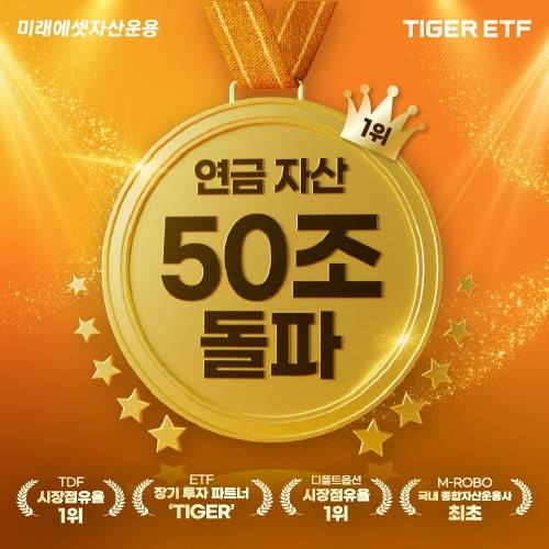 [출처=미래에셋자산운용]