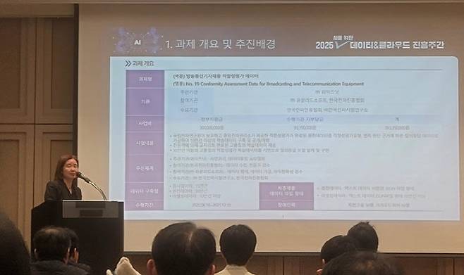 (사진=와이즈넛)