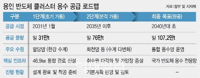 [이데일리 이미나 기자]