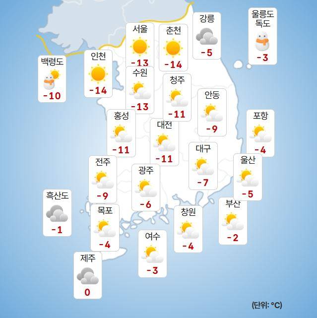 ⓒ기상청 내일(20일) 오전 날씨