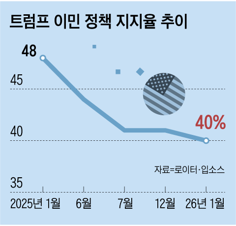 그래픽=박상훈