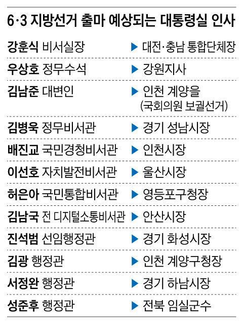 그래픽=이진영
