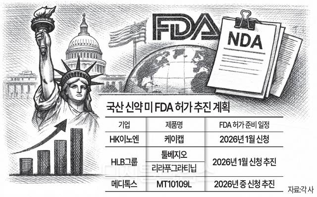 챗GPT가 그린 일러스트.