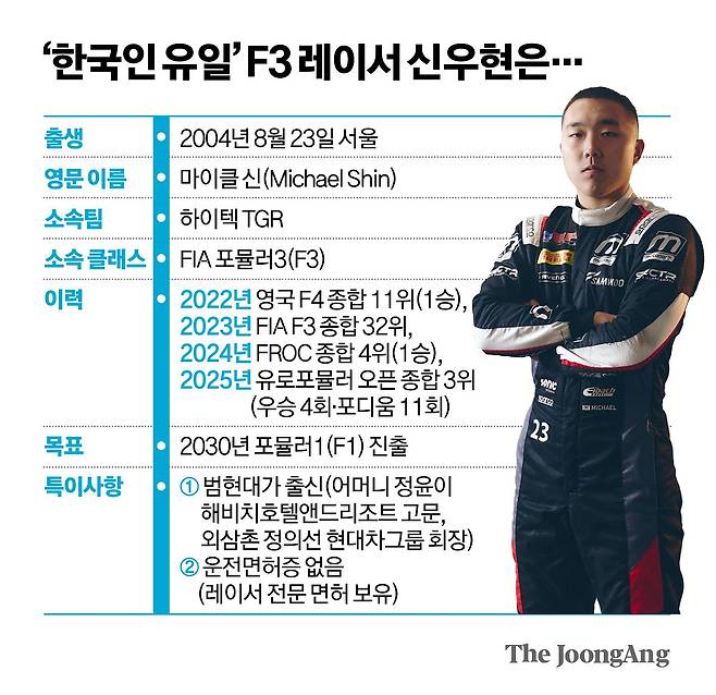 신재민 기자