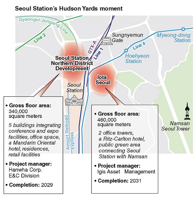 seoul station
