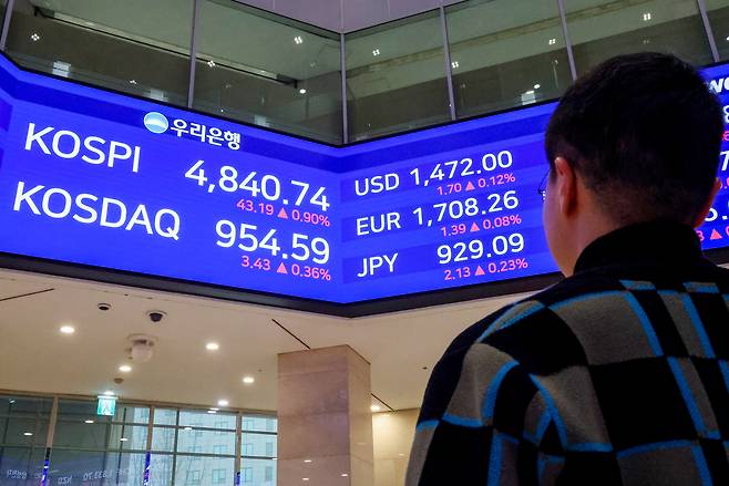지난 16일 서울 중구 우리은행 본점 로비 금융전광판에 코스피, 코스닥 지수, 환율이 표시돼 있다. [연합]