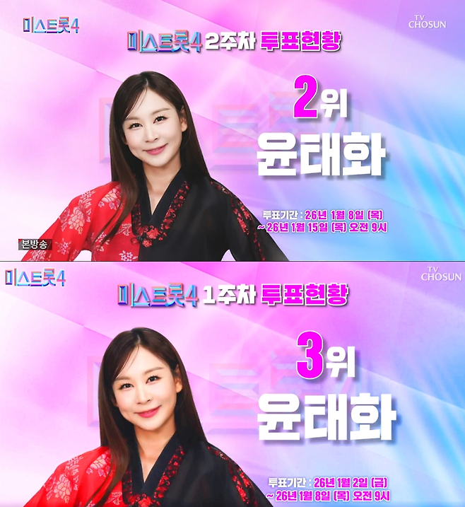 TV조선 ‘미스트롯4’