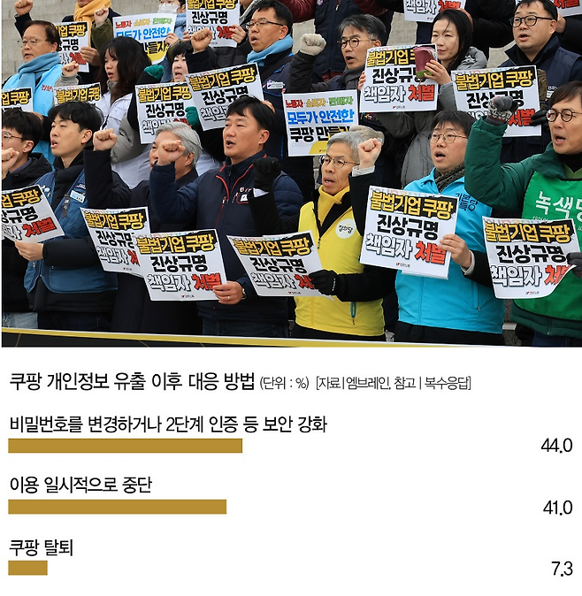 [사진 | 연합뉴스]