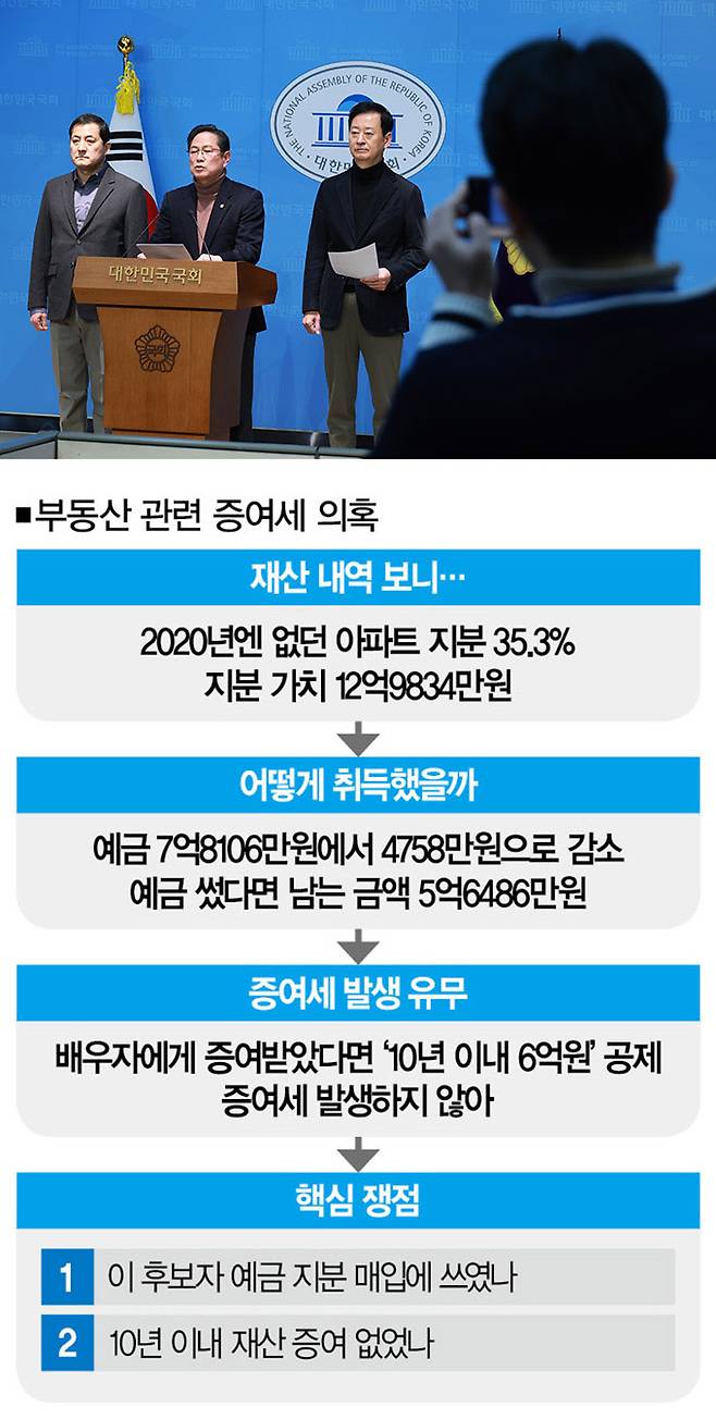 [사진｜뉴시스]