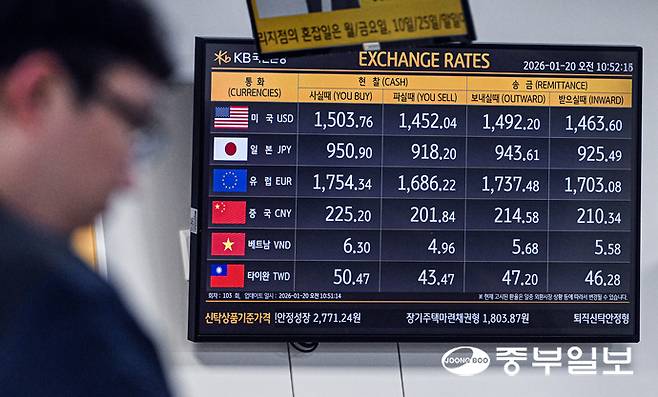 최근 환율이 고공 상승하며 1500원대를 바라보고 있는 가운데 20일 오전 수원역 내 KB국민은행 모니터에 환율정보가 표시돼 있다. 임채운기자
