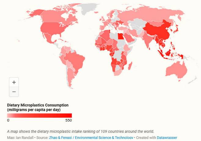 국가별 미세플라스틱 섭취 순위. 보고서 발췌