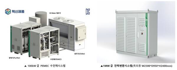 ▲지필로스가 선보인 주요 제품들.