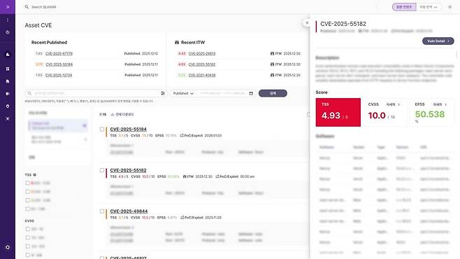 ‘자산 탐지-자산 분석-지속 모니터링’의 3단계 과정으로 진행되는 퀘이사 ASM의 차별성은 S2W 위협인텔리전스센터 ‘탈론(TALON)’의 독자적인 취약점 위험도 산정 방식인 ‘탈론 스코어(TALON SCORE)’를 통해 드러난다.