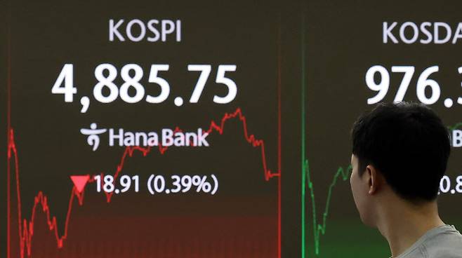 20일 오후 서울 중구 하나은행 딜링룸에서 딜러들이 업무를 하고 있다.(사진=뉴시스)
