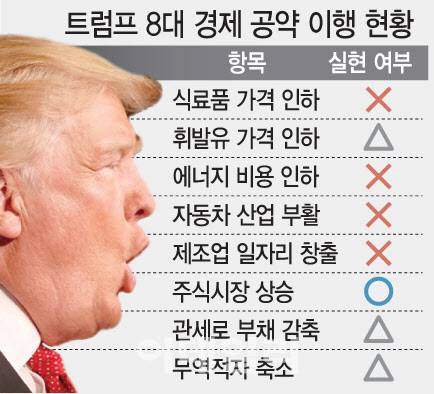 [이데일리 문승용 기자]