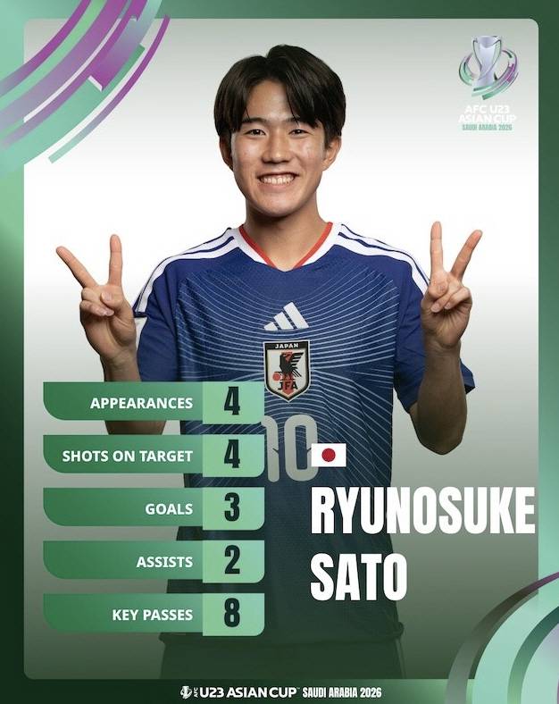 출처=AFC