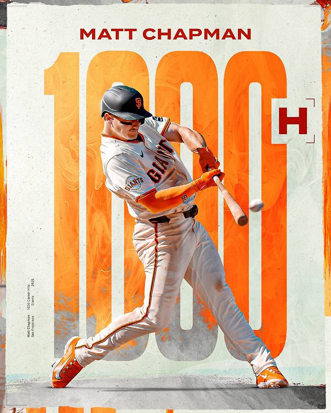 맷 채프먼. 사진=샌프란시스코 자이언츠