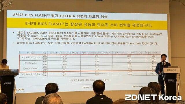 빅스8 낸드 플래시메모리는 전력 소모 감소를 가장 큰 강점으로 내세웠다. (사진=지디넷코리아)