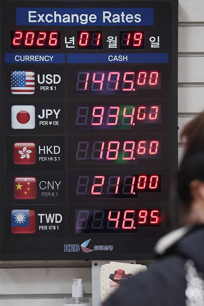 원/달러 환율이 이틀째 소폭 상승한 지난 19일 서울 명동 환전소에 외화 시세가 게시되어 있다. 이날 오전 미국 달러화 대비 원화 환율은 1474.0원에서 출발해 1474∼1475원 부근에서 오르내리고 있다.ⓒ 연합뉴스