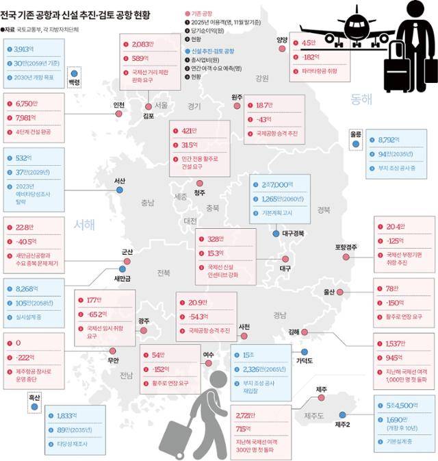 그래픽=송정근 기자