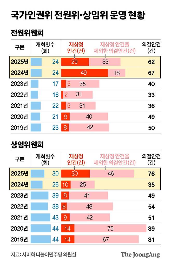 김영옥 기자