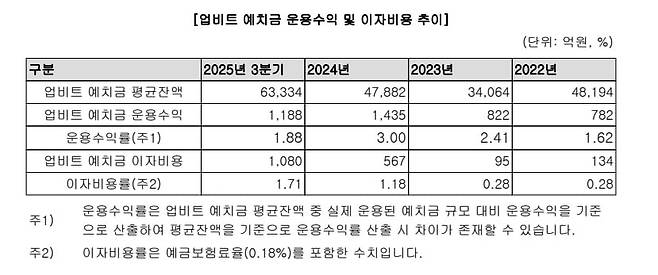 케이뱅크 증권신고서 캡처