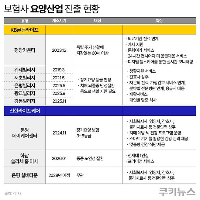 그래픽=한지영 디자이너