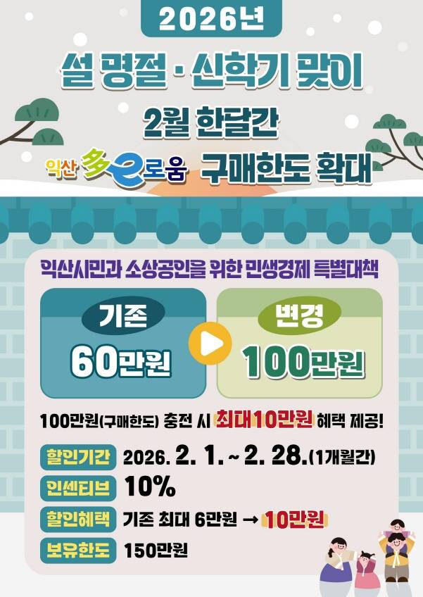 익산시 지역사랑상품권 '다이로움' 구매 한도를 기존 60만원→100만원으로 확대한다는 안내 포스터./사진제공=익산시