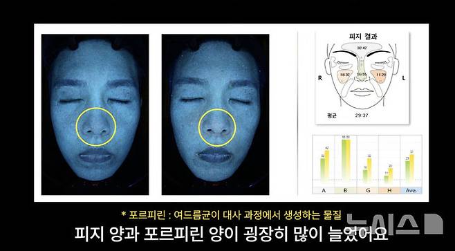 [서울=뉴시스](사진=유튜브 피친남이승주 캡처 )