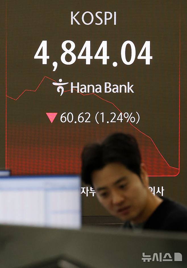 [서울=뉴시스] 조성우 기자 = 코스피가 전 거래일(4904.66)보다 4.38포인트(0.09%) 하락한 4900.28에 개장한 20일 오전 서울 중구 하나은행 딜링룸 전광판에 지수가 표시되고 있다.코스닥 지수는 전 거래일(968.36)보다 4.81포인트(0.50%) 오른 973.17에 거래를 시작했다. 원·달러 환율은 전 거래일 주간거래 종가(1473.7원)보다 0.8원 오른 1474.5원에 출발했다. 2026.01.20. xconfind@newsis.com