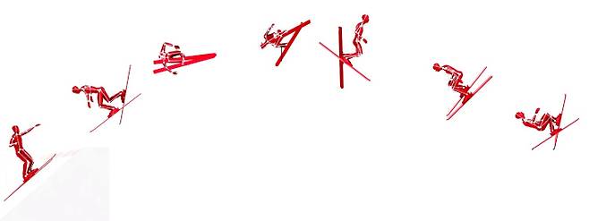 빅에어 종목에 도입된 고속 카메라 컴퓨터 비전 기술. 오메가 제공