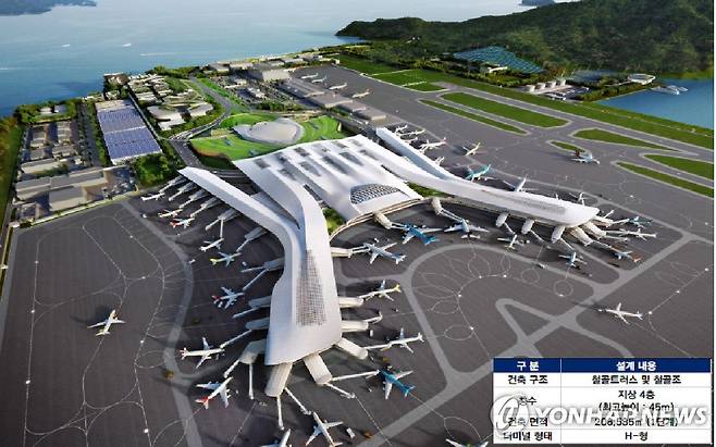 가덕도신공항 여객터미널 조감도 [가덕도신공항건설공단 제공. 재판매 및 DB 금지]