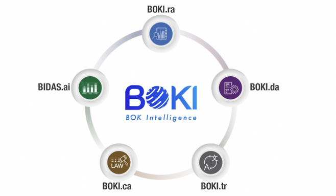 BOKI(BOK Intelligence) 로고(사진제공=한국은행)