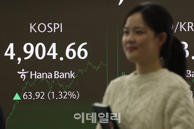 지난 19일 서울 중구 하나은행 딜링룸에서 딜러가 업무를 보고 있다. (사진=이데일리 이영훈 기자)