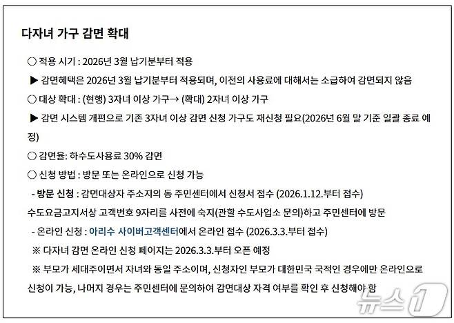 다자녀 감면 혜택 내용(서울시 제공)
