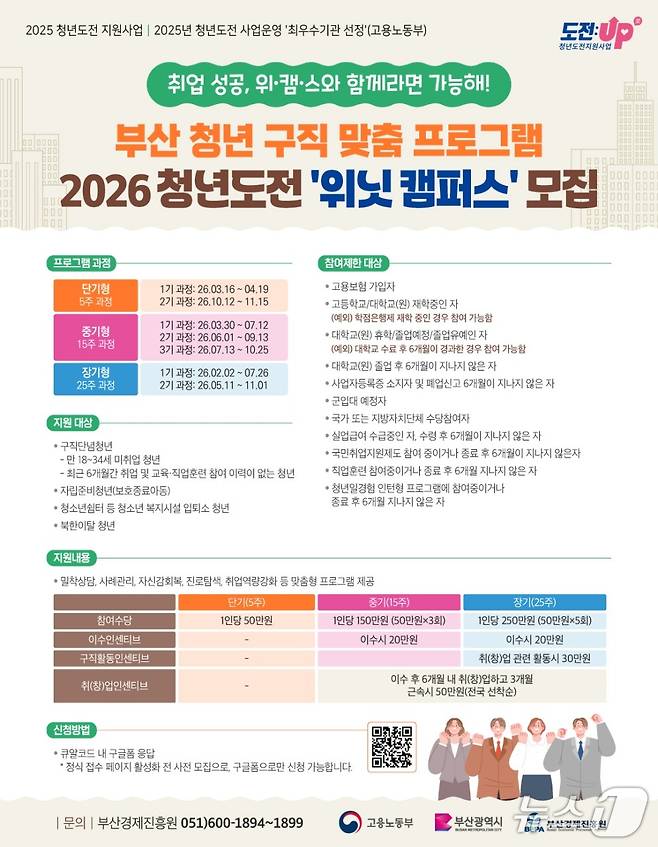 2026 청년도전 지원사업 위닛(We Knit)캠퍼스 모집 포스터.(부산경제진흥원 제공. 재판매 및 DB금지)