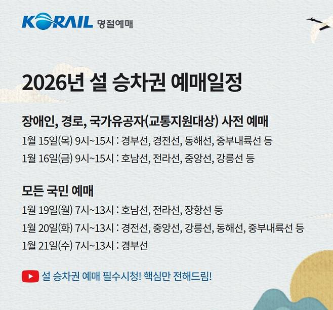 2026 코레일 KTX 설날 승차권, 기차표 예매 일정, 방법 ©코레일