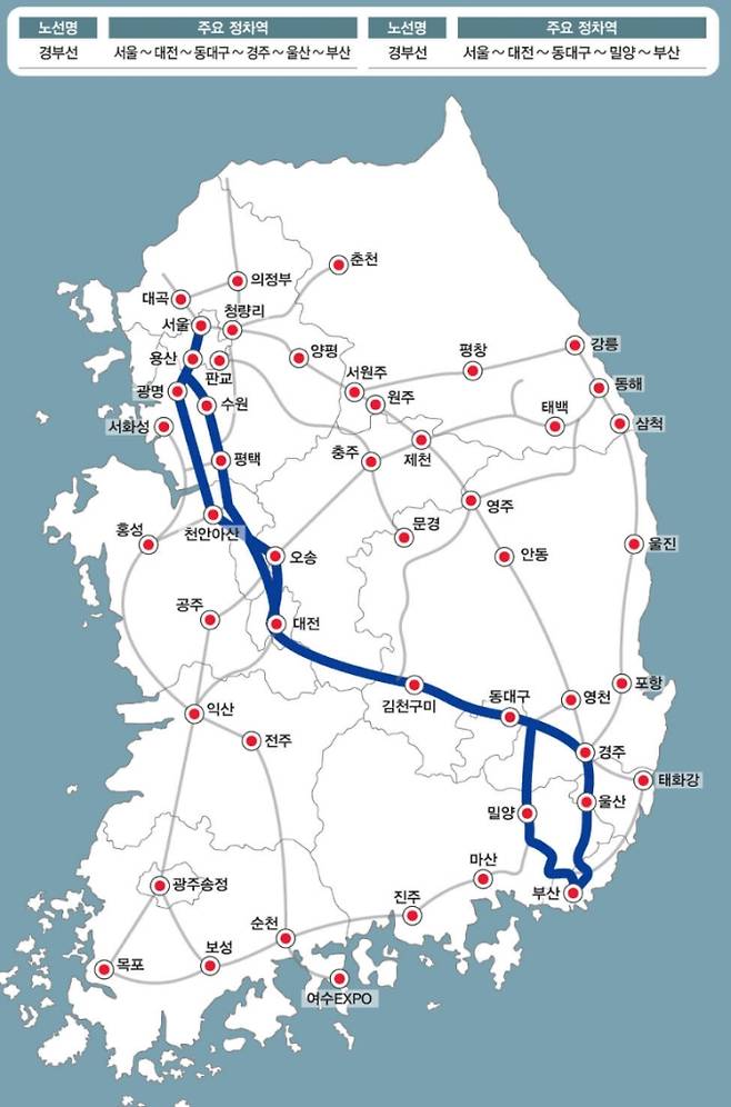 경부선 2026 KTX 노선도 경로, 설 연휴 승차권, 기차표 예매 SRT©코레일
