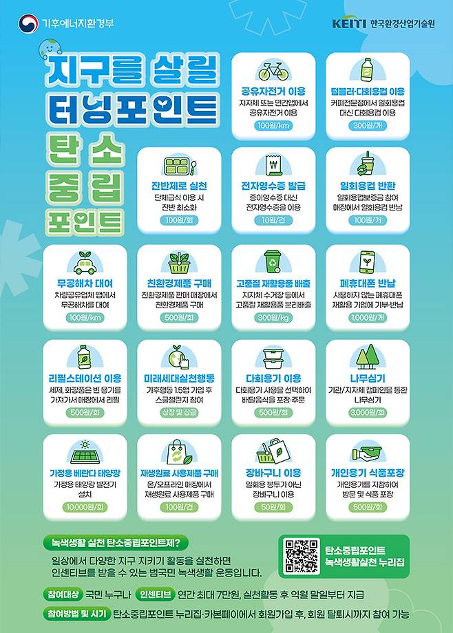 탄소중립포인트제란, 일상생활에서 탄소 줄이기를 실천하는 시민들을 대상으로 기후에너지환경부에서 포인트를 제공하는 범국민적 녹색생활 제도이다. (출처=기후에너지환경부)