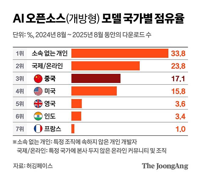 정근영 디자이너