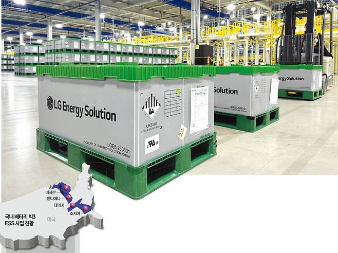 지난달 20일 찾은 캐나다 온타리오주 윈저의 LG에너지솔루션·스텔란티스 합작공장 ‘넥스트스타에너지’에 출하를 앞둔 에너지저장장치(ESS)용 배터리가 줄지어 쌓여 있다.   LG에너지솔루션 제공