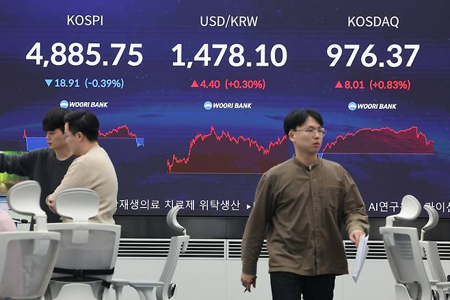 Electronic display boards at a dealing room in Woori Bank in central Seoul show Korea's financial markets on Jan. 20. [YONHAP]