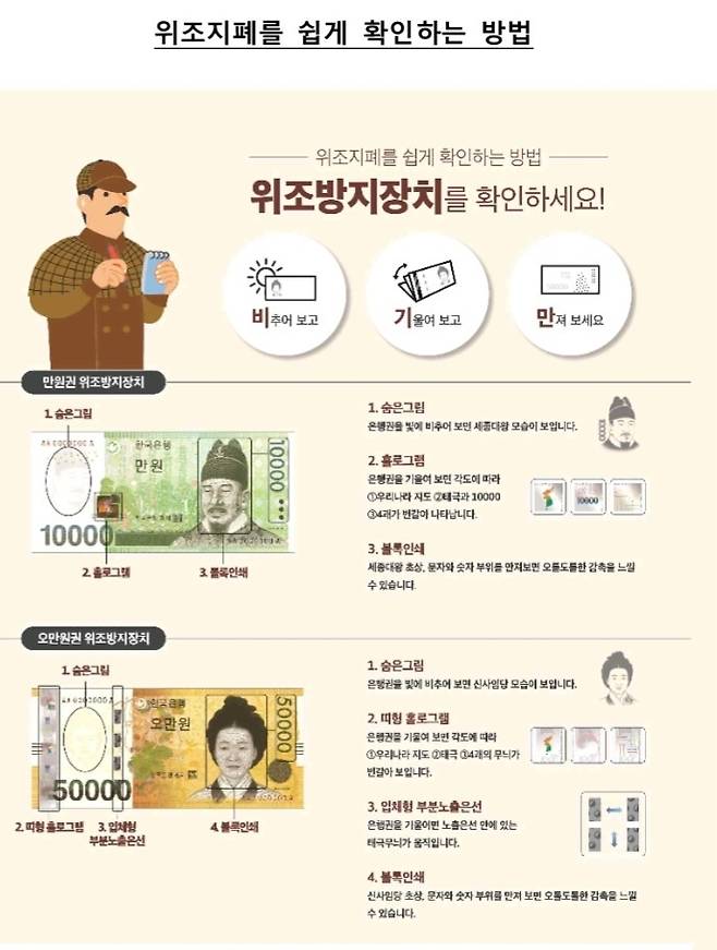 [한국은행]