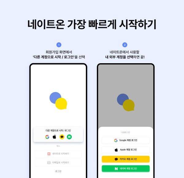 [서울=뉴시스] 네이트커뮤니케이션즈는 메신저 서비스 '네이트온'에 소셜 로그인 기능을 도입, 사용자 접근성을 확대한다고 21일 밝혔다. (사진=네이트커뮤니케이션즈 제공) 2026.01.21. photo@newsis.com *재판매 및 DB 금지