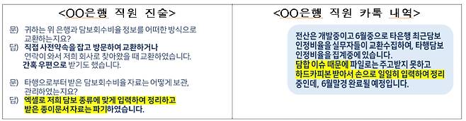 4개 시중은행 LTV 정보교환 직원들의 진술 및 채팅 내역 [공정거래위원회 제공]