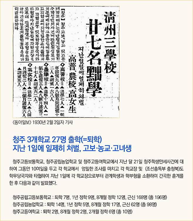 ⓒ 동아일보