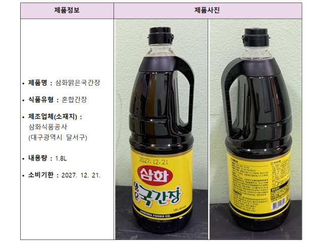 회수 대상 제품 정보. 식품의약품안전처